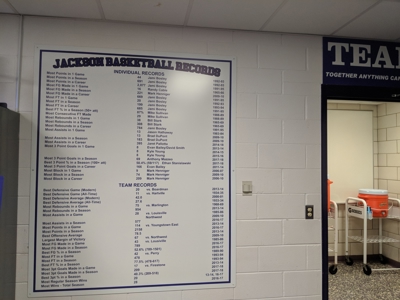 #interiorsignage Photo