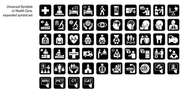 A graphic indicates universal symbols in health care