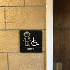 restroom ADA signs