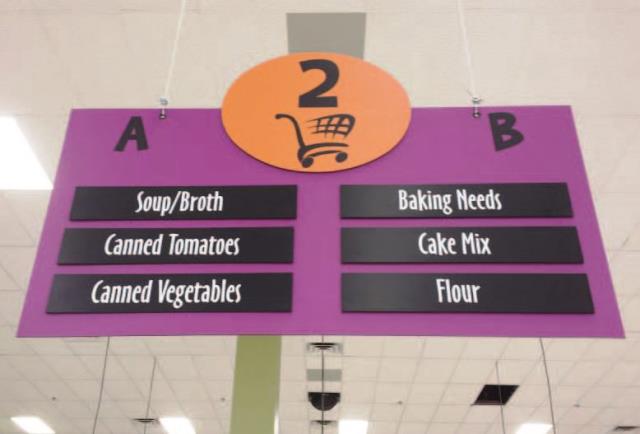 supermarket signage