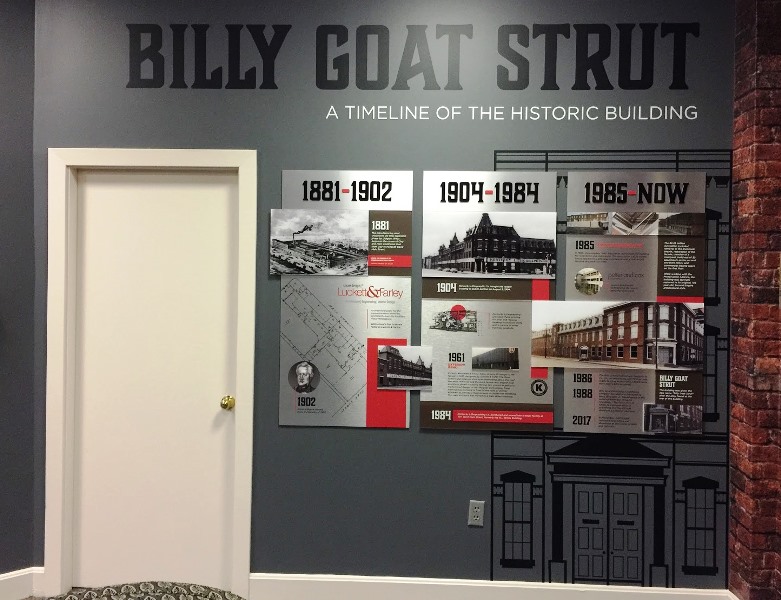 Timeline billy goat