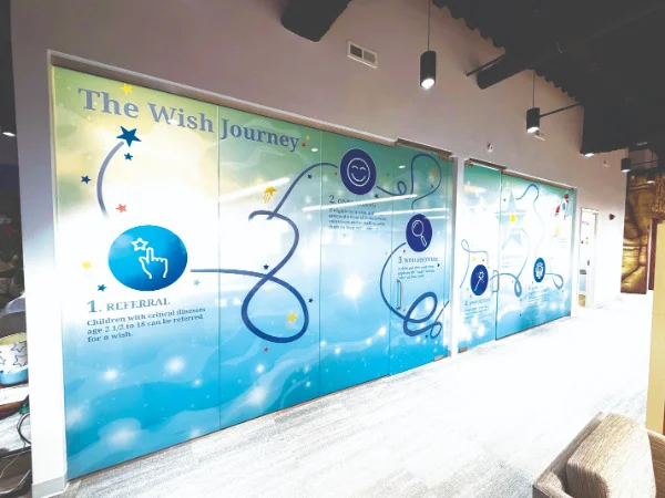 a paneled mural that displays "The Wish Journey"