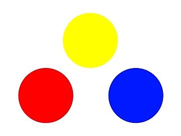 the three primary colors